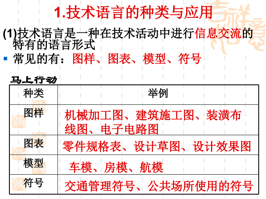 61设计的表现图课件_第2页