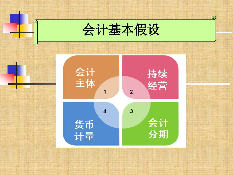 会计假设案例法_第3页