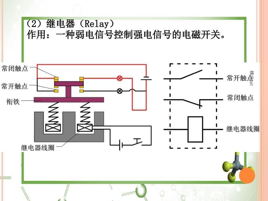 PLC第1章概述_第5页