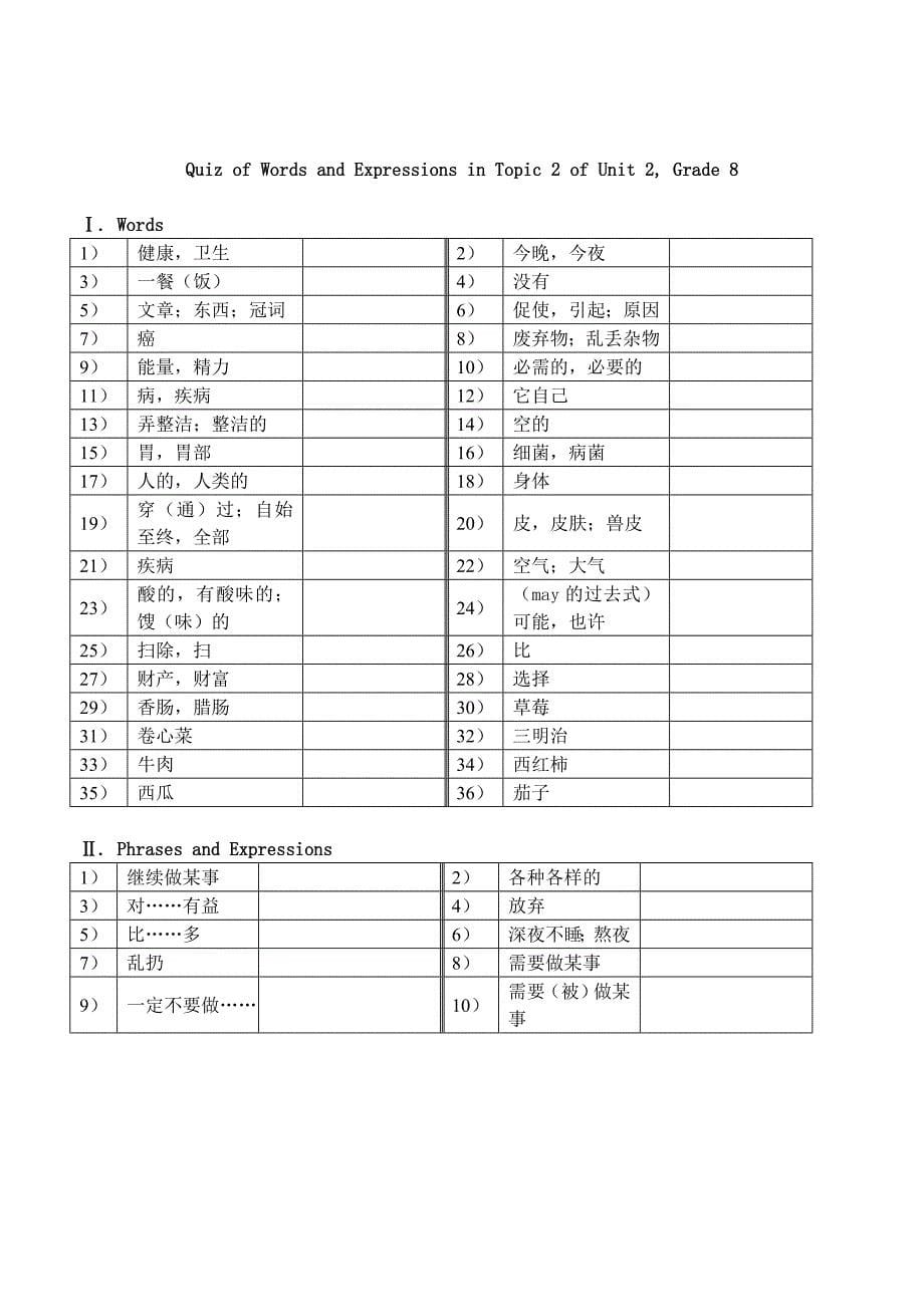 八年级Unit1-Unit2英语词汇短语复习提纲_第5页