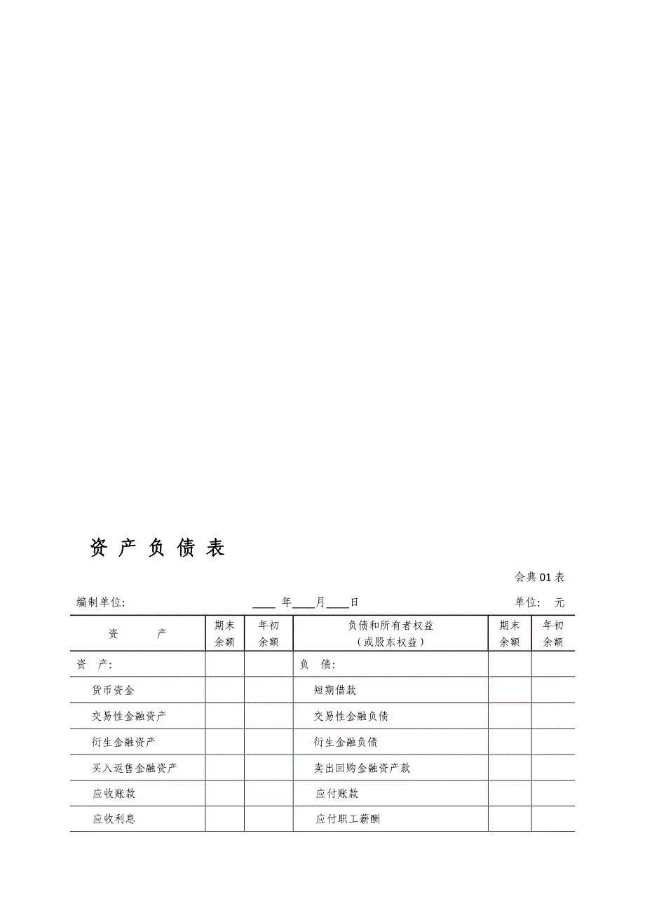 典当企业执行《企业会计准则》的财务报表格式_第2页