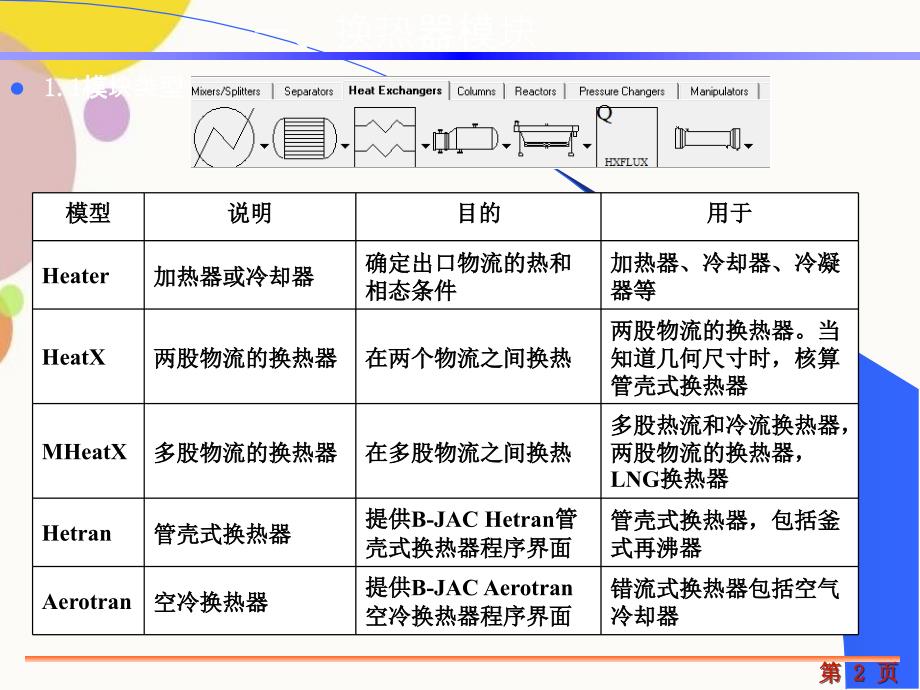 aspen换热器的模拟计算_第2页