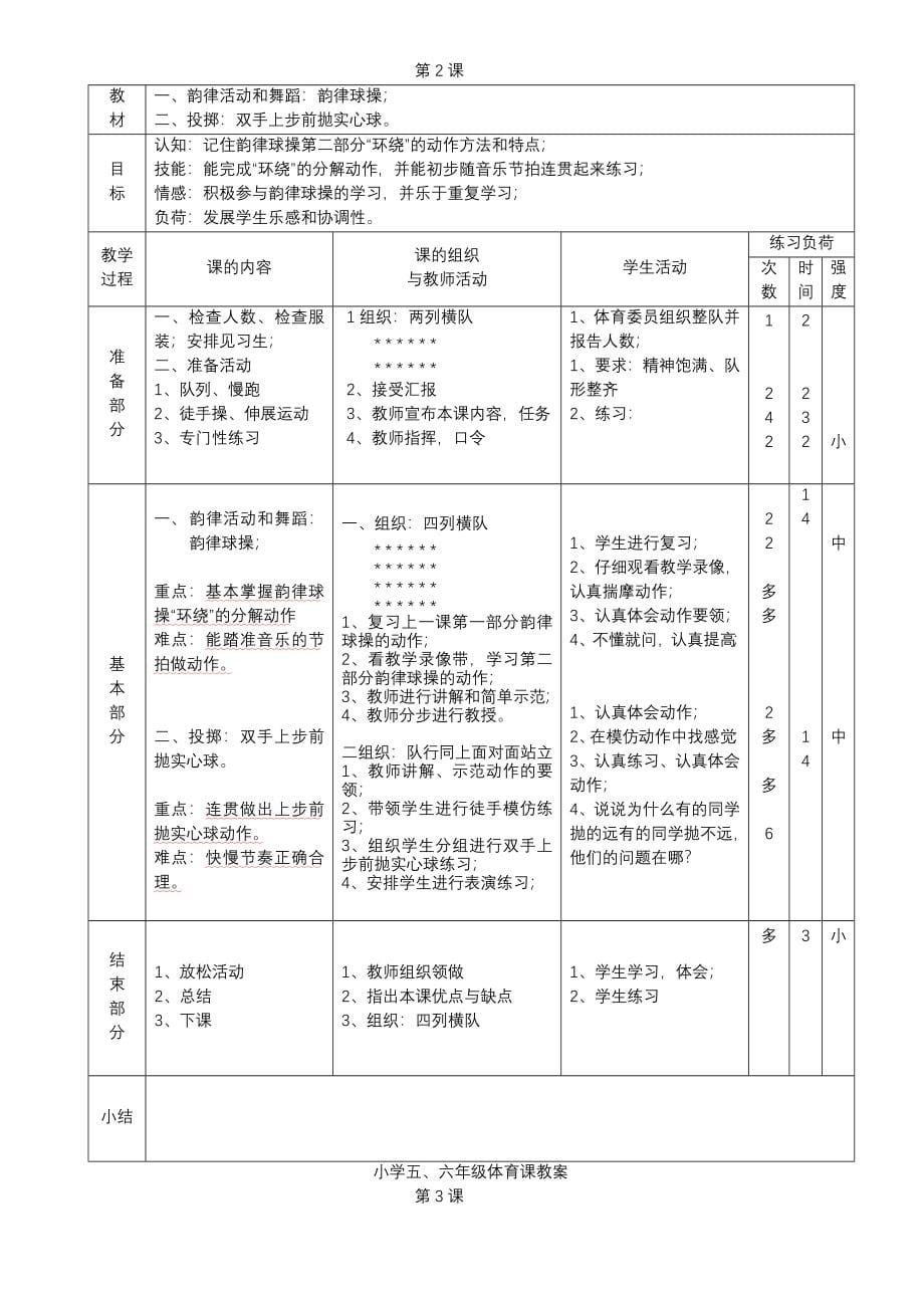 小学五六年上册体育全套教案全册54课时_第5页