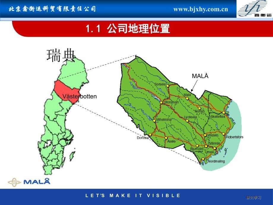 MALA雷达产品介绍高教课件_第5页