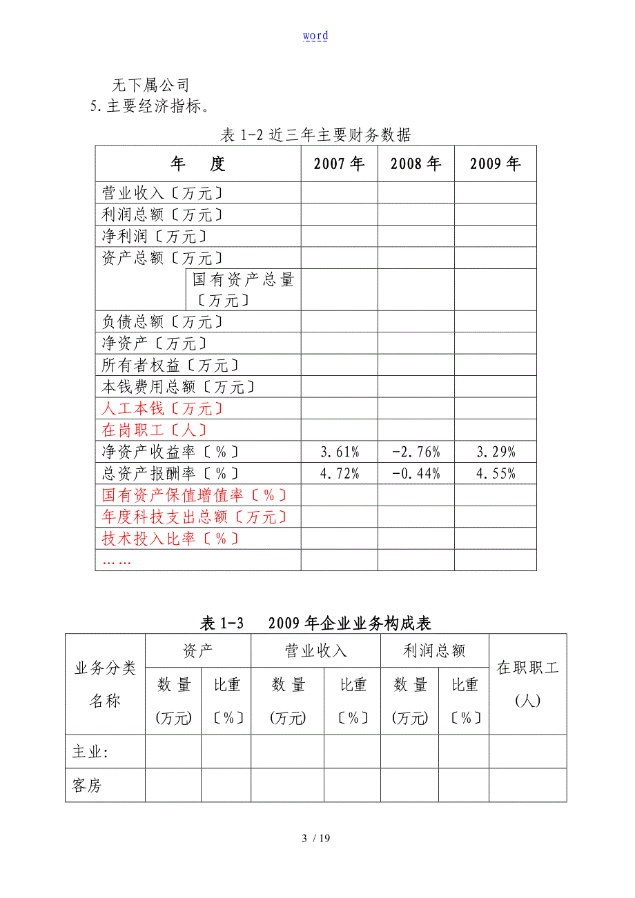 酒店发展战略与规划_第3页