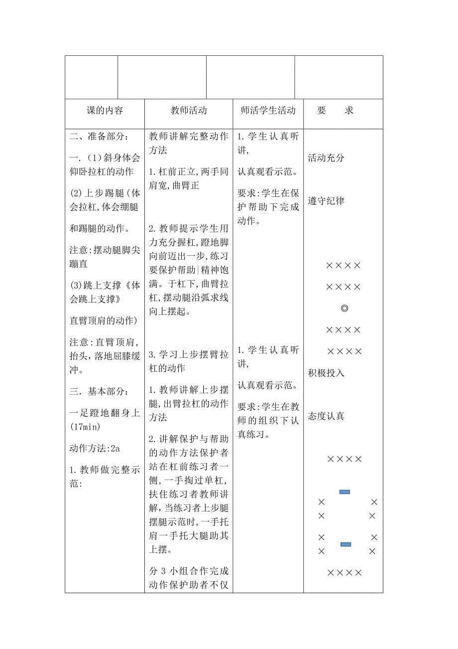 2.一足蹬地翻身上1.docx_第5页