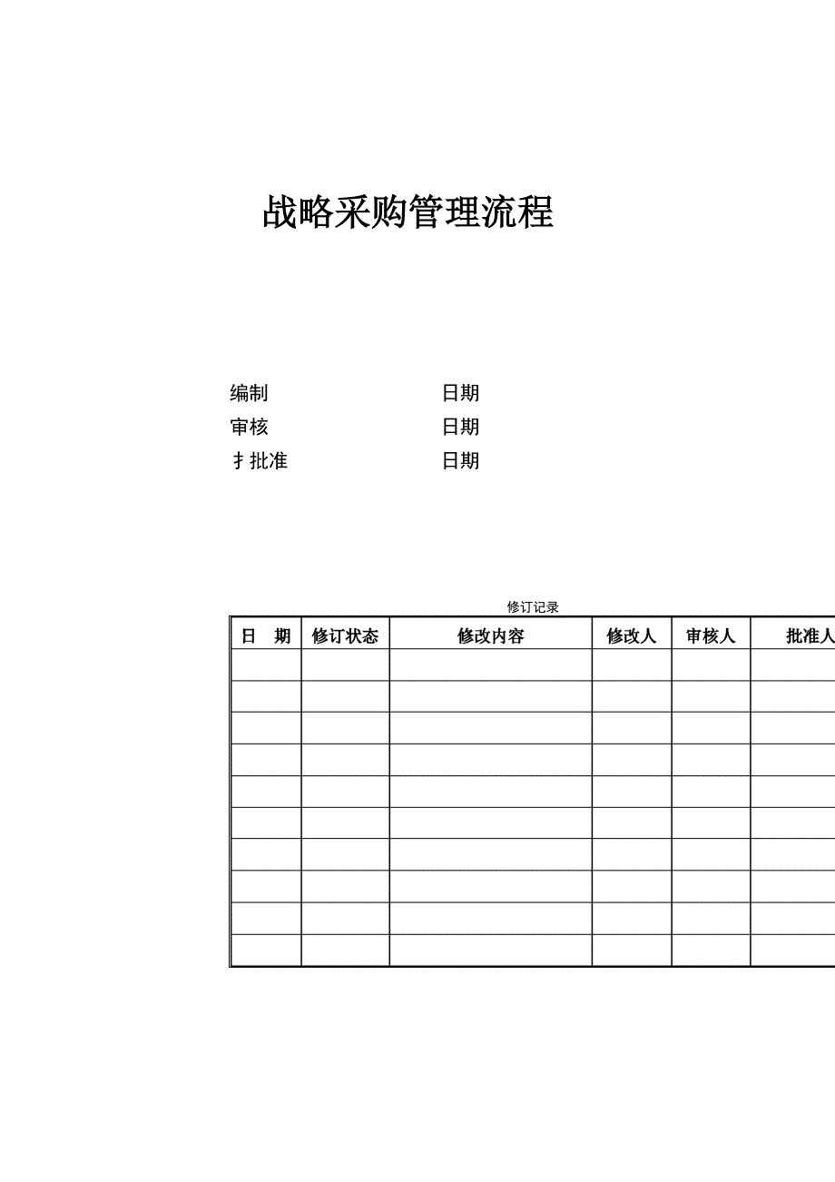 地产公司战略采购管理流程_第1页