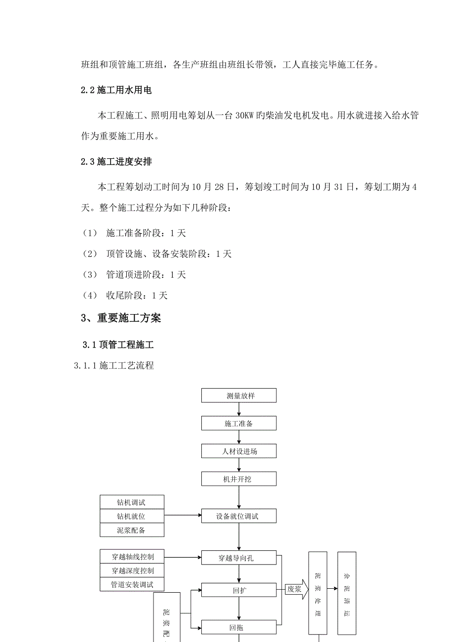 通讯管道综合施工专题方案_第3页