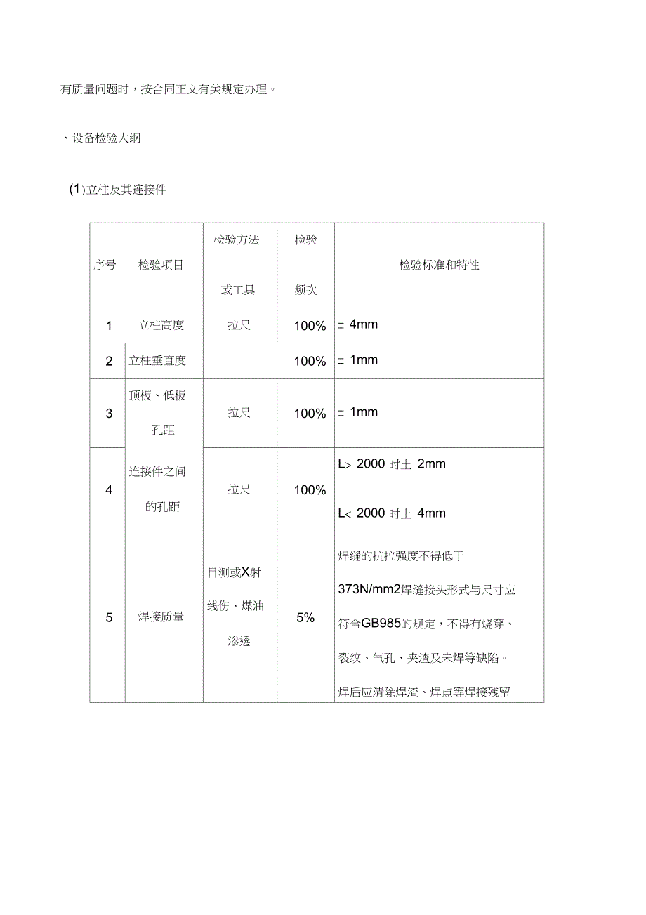 布袋除尘器制造标准及检验要求_第3页