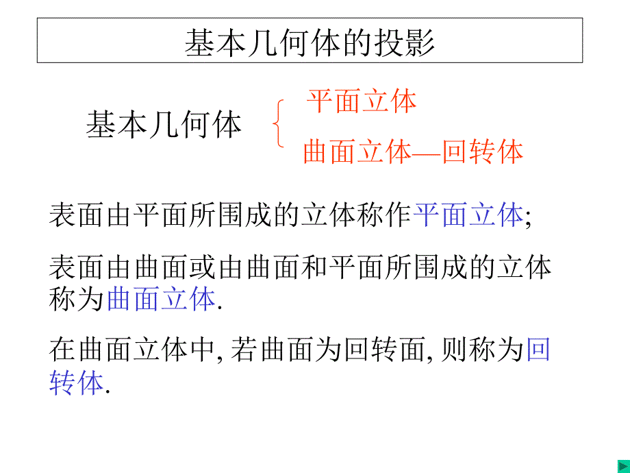 基本体的投影平面立体课件_第1页