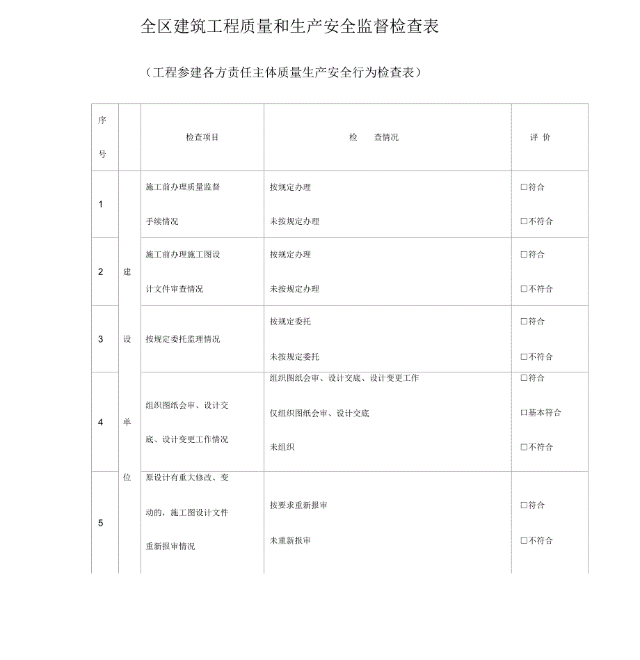 全区建筑工程质量和生产安全监督检查表_第1页