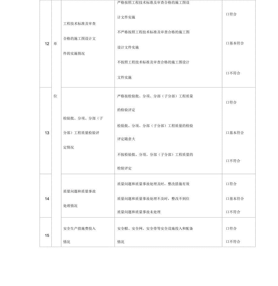 全区建筑工程质量和生产安全监督检查表_第5页