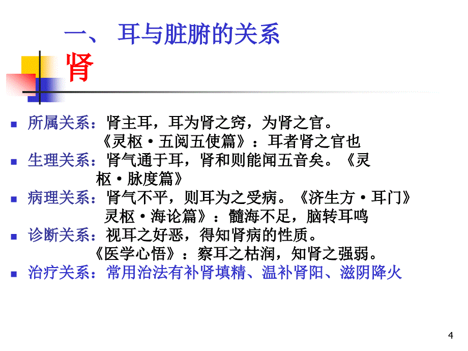 （优质课件）耳与脏腑经络的关系_第4页