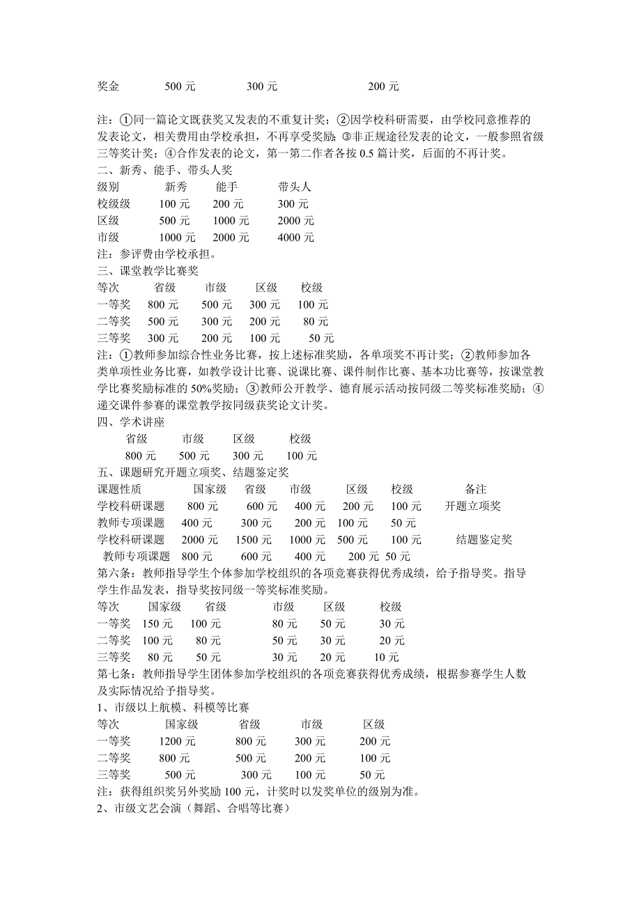 学校教科研管理制度及考核奖励制度.doc_第3页