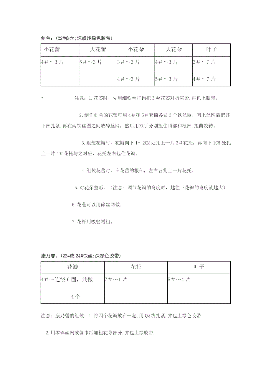 丝网花的制作.doc_第2页