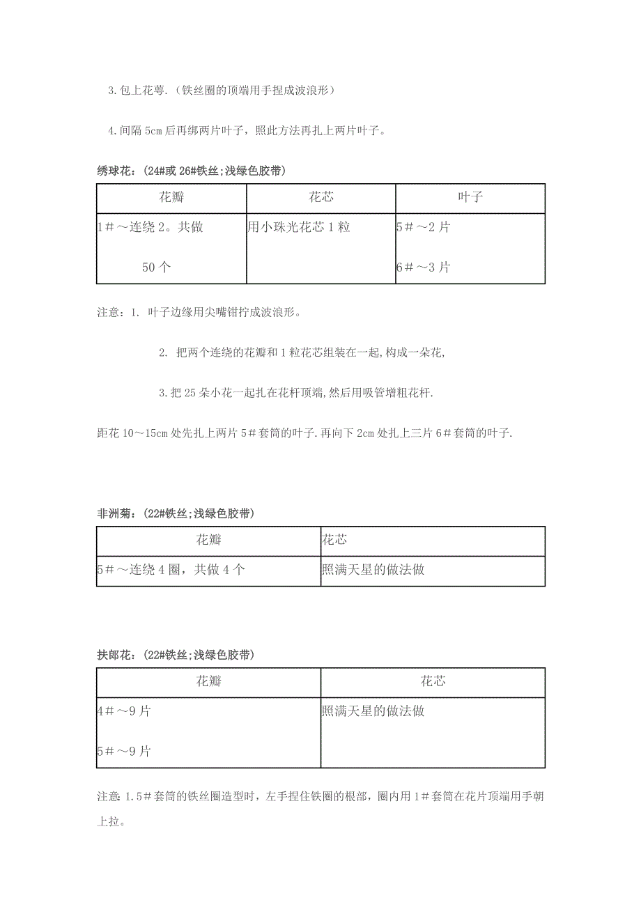 丝网花的制作.doc_第3页