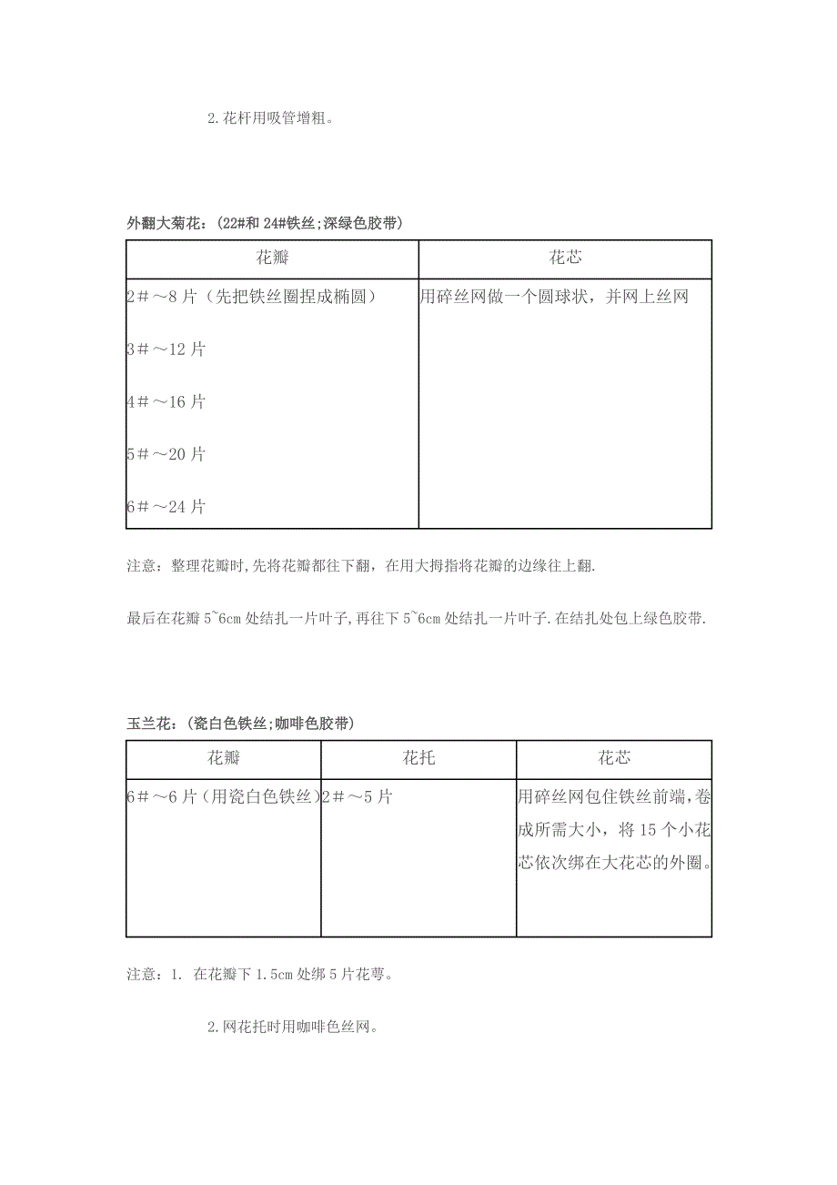 丝网花的制作.doc_第4页