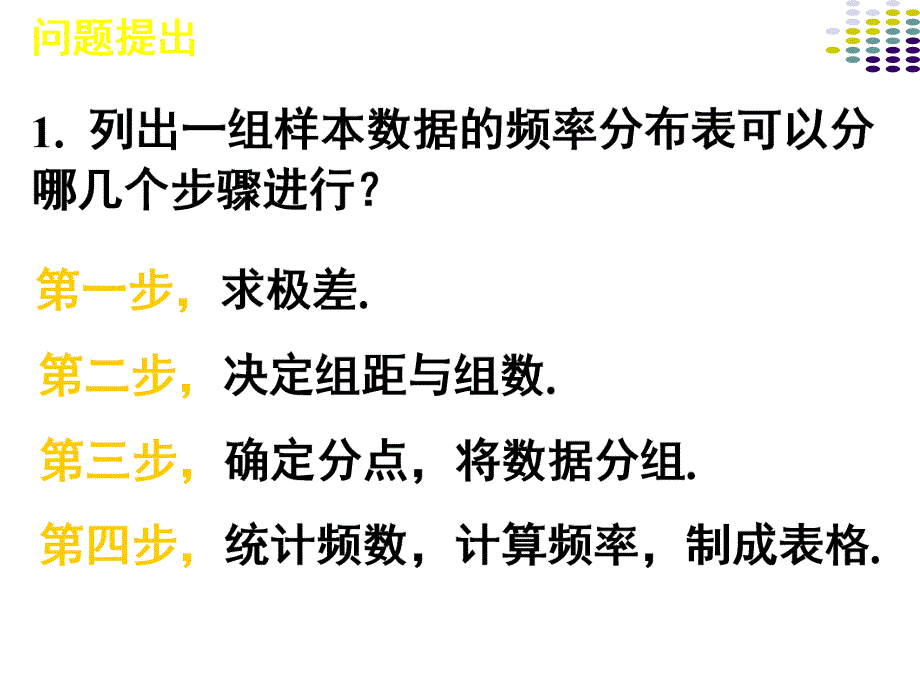 ti 用样本的频率分布估计总体分布习题课_第2页