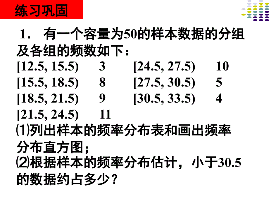 ti 用样本的频率分布估计总体分布习题课_第3页