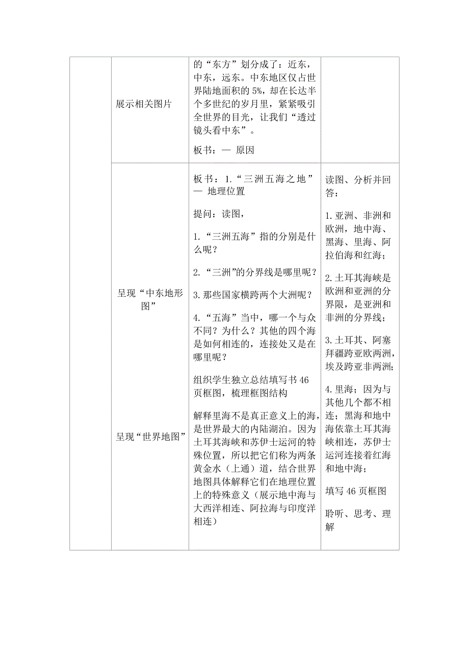 人教版七年级地理下册《中东》教案.docx_第3页