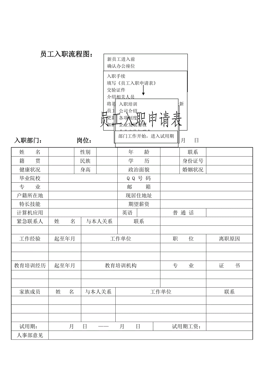 公司员工入职试用转正离职流程_第4页