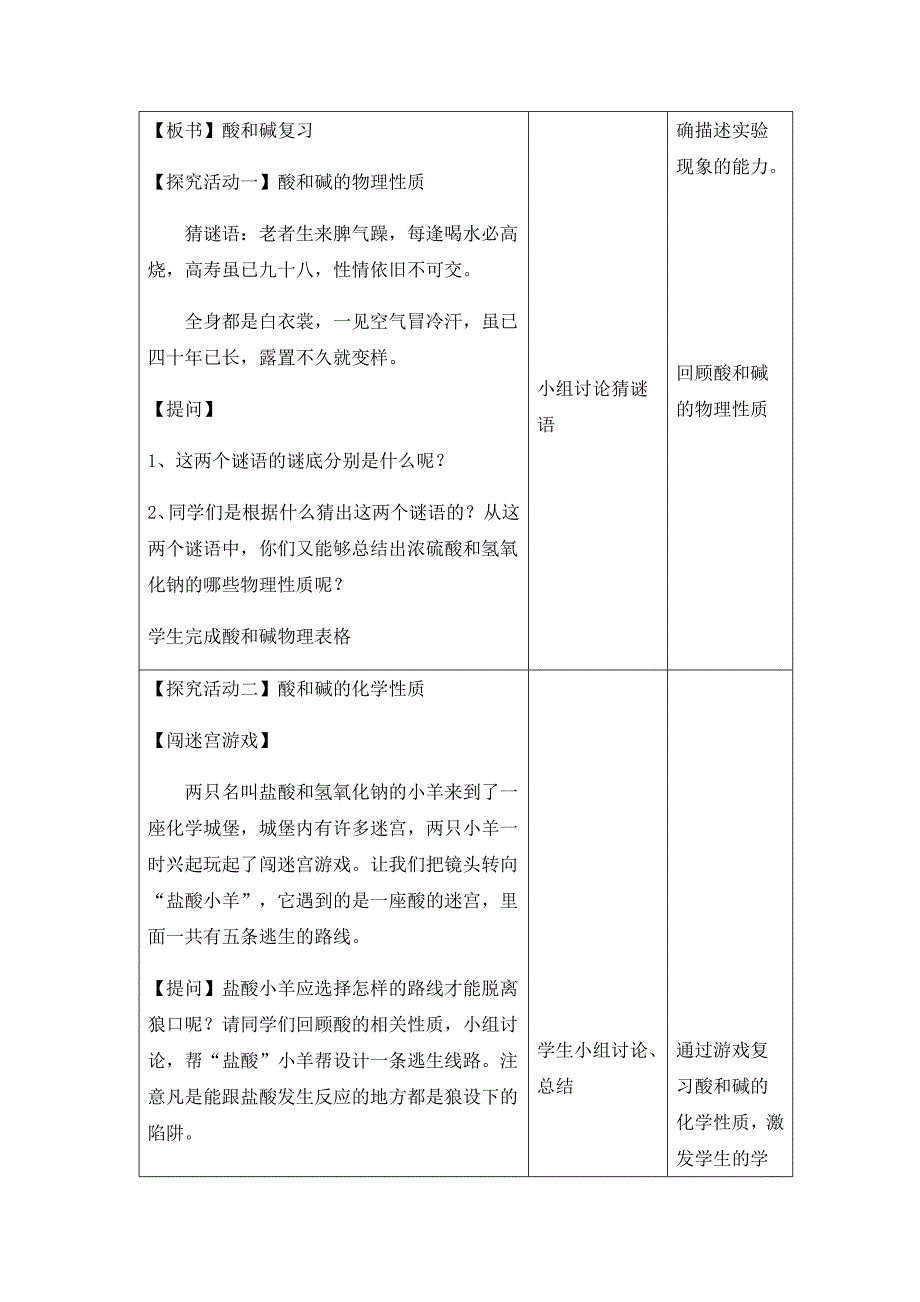 《酸和碱》单元复习课教学设计.docx_第3页