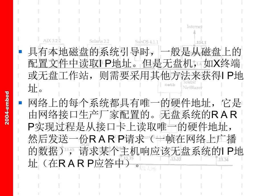 TCP_IP协议004_RARP逆地址解析协议_第1页