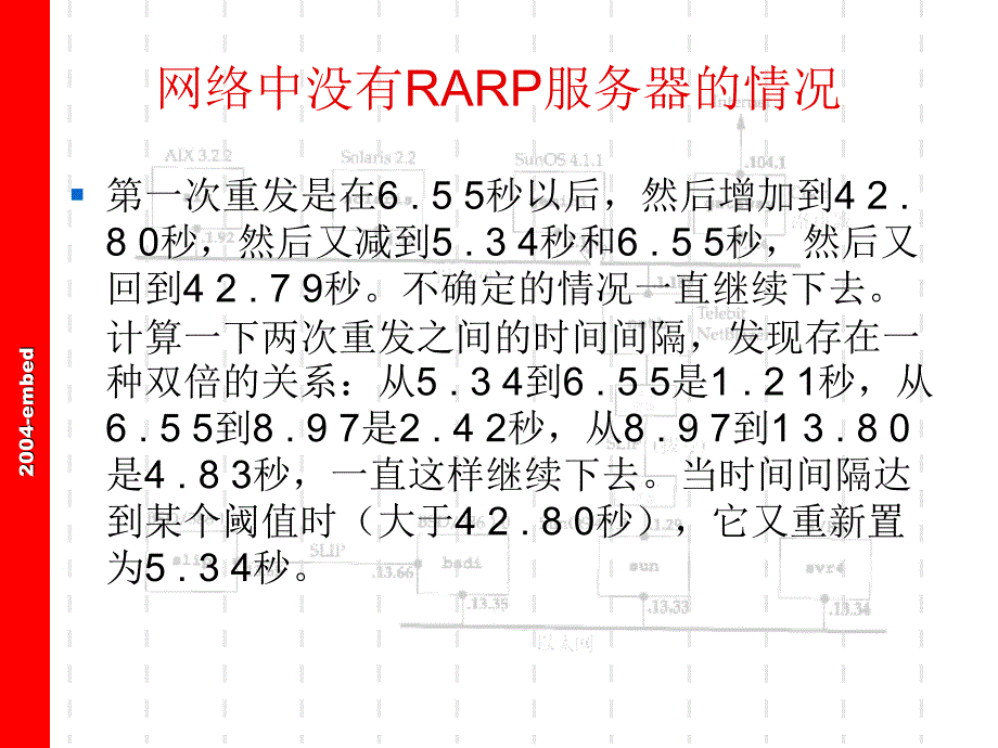 TCP_IP协议004_RARP逆地址解析协议_第4页