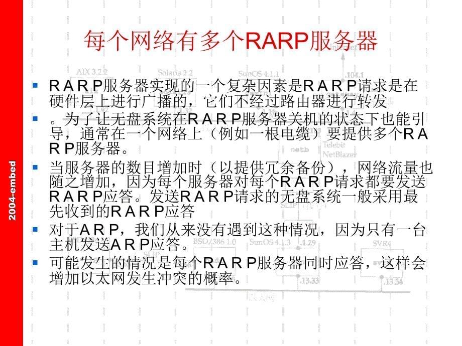 TCP_IP协议004_RARP逆地址解析协议_第5页