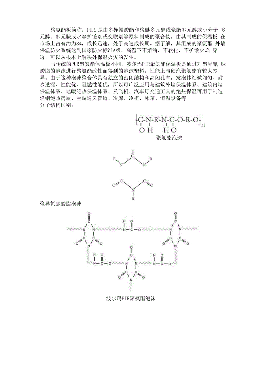 波尔玛PIR聚氨酯保温板_第1页