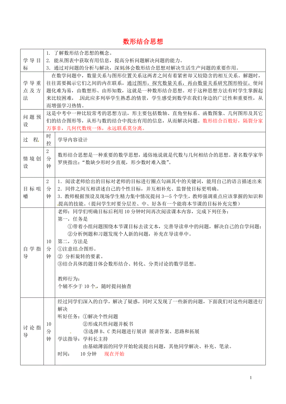 山东省济阳县竞业园学校2015年中考数学一轮复习数形结合思想导学案无答案_第1页