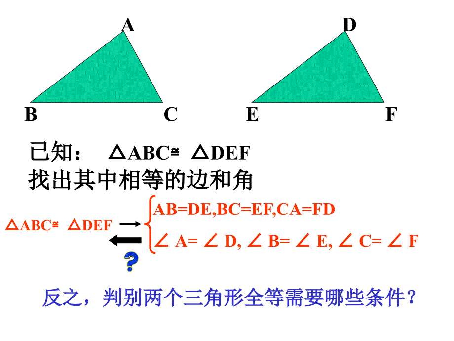 探索三角形全等的条件课件1_第2页