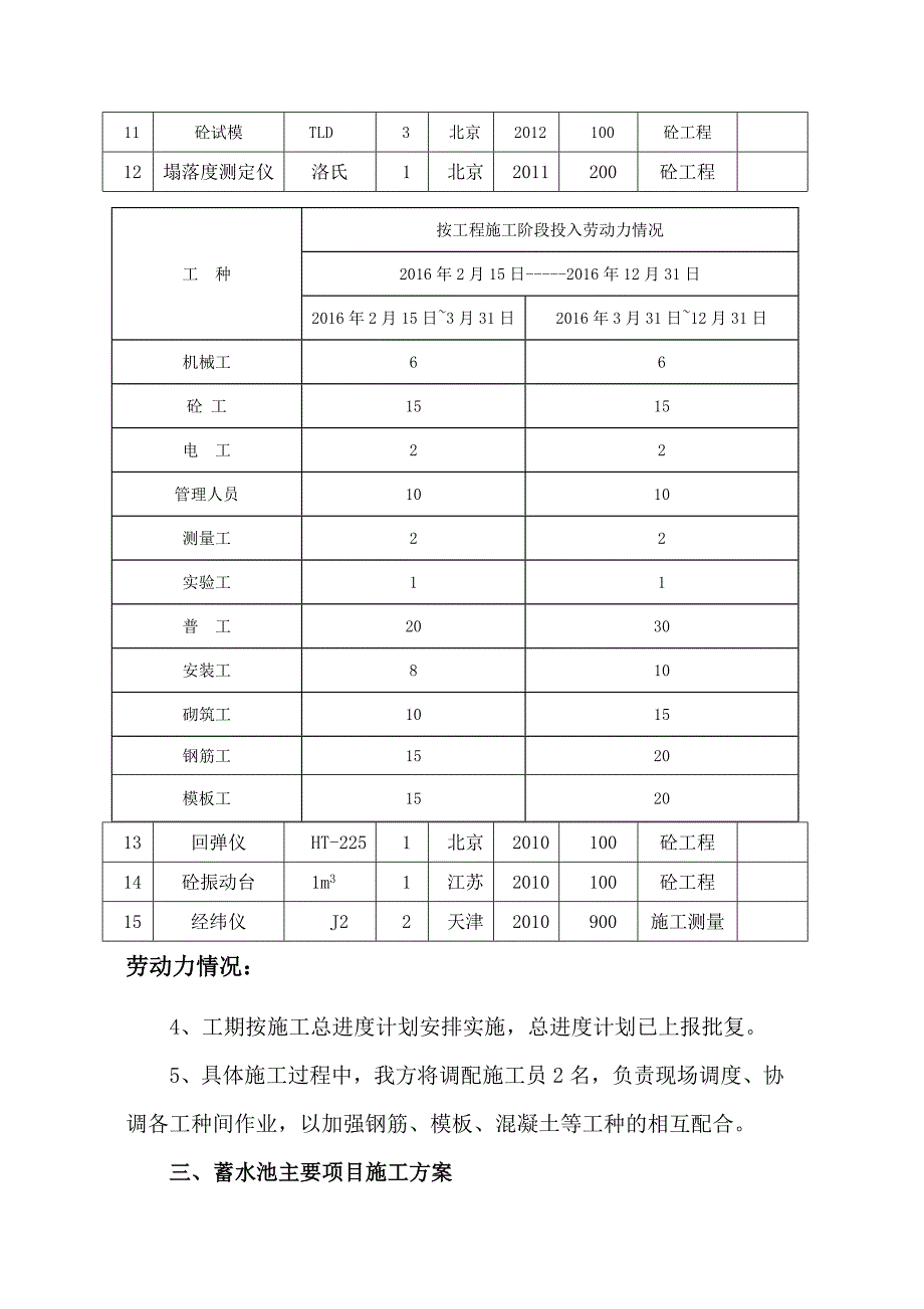 蓄水池施工方案_第4页