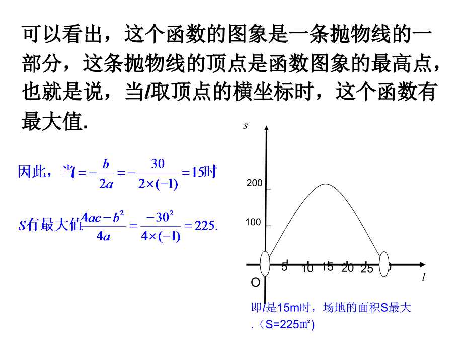 二次函数与实际问题的最值_第4页