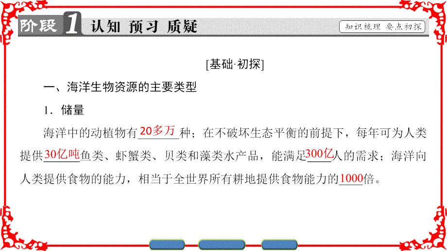 鲁教版地理选修2课件第2单元第3节海洋生物资源及其开发_第3页