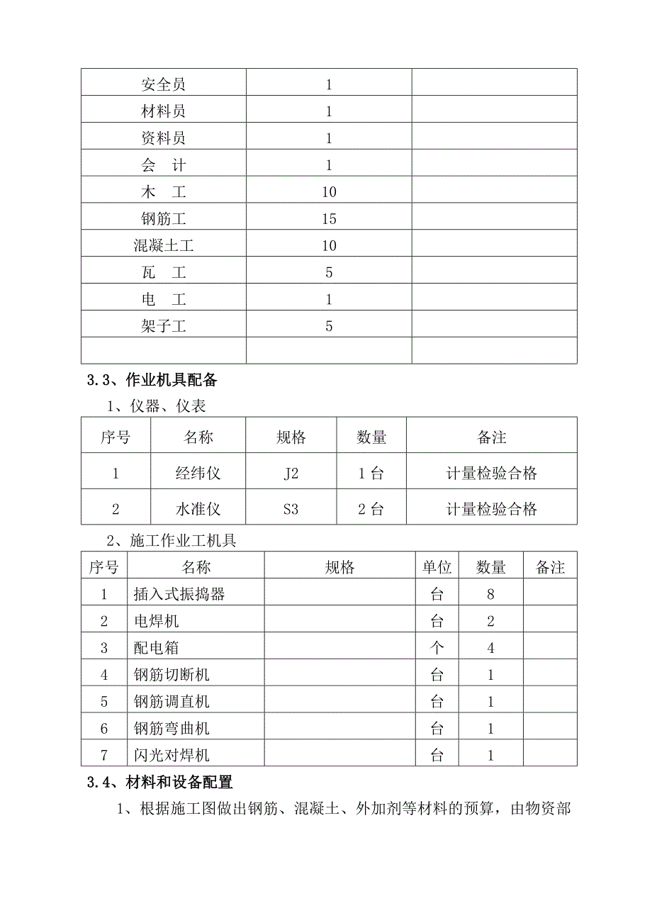 【施工方案】脱硫塔基础工程施工方案_第4页