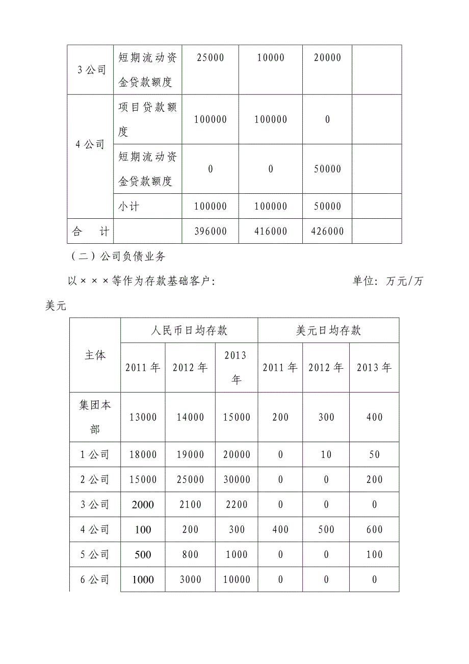 银行三年工作计划_第2页