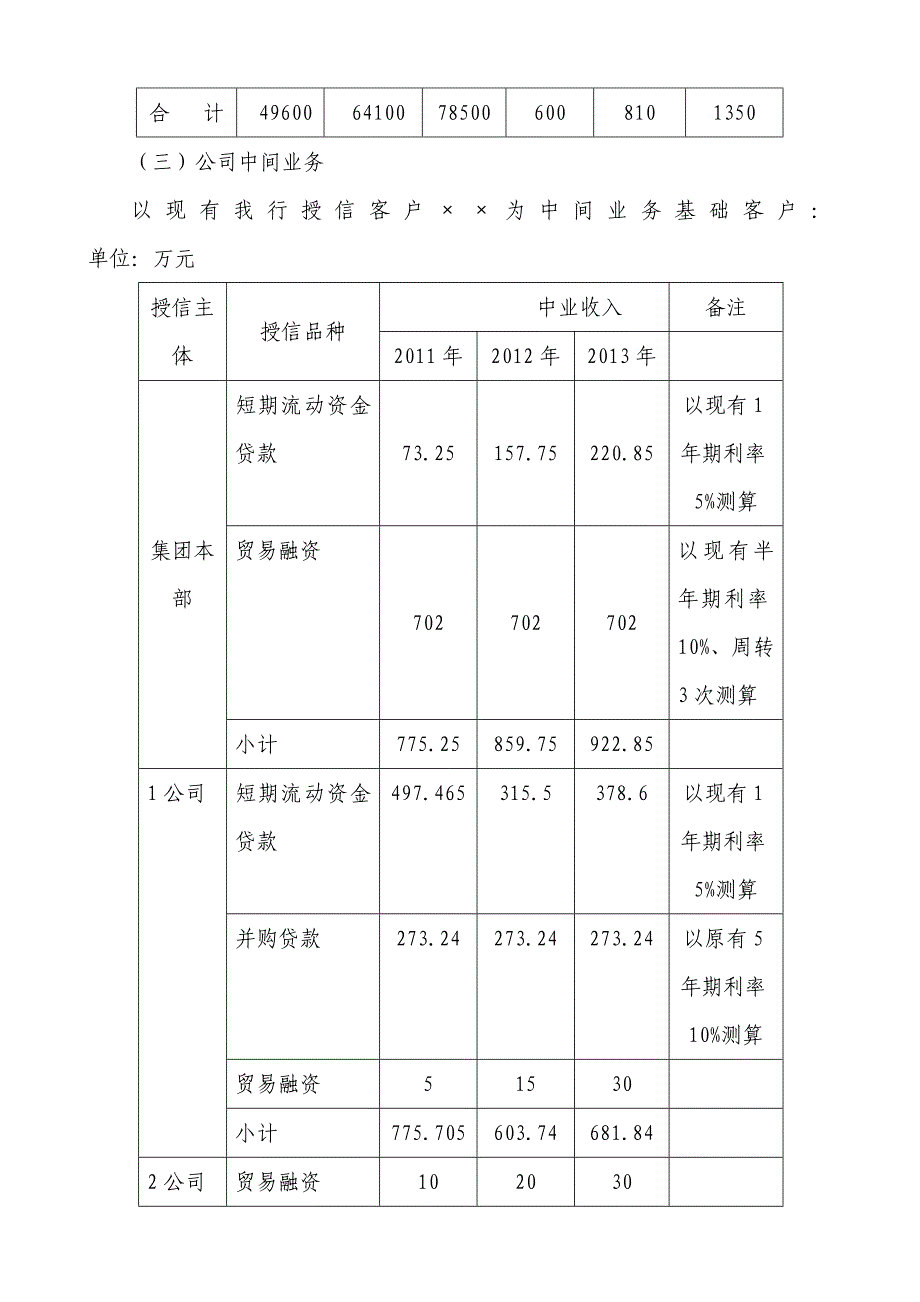 银行三年工作计划_第3页