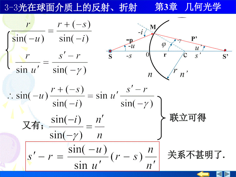 光学课件：3-3光在球面介质上的反射、折射_第3页