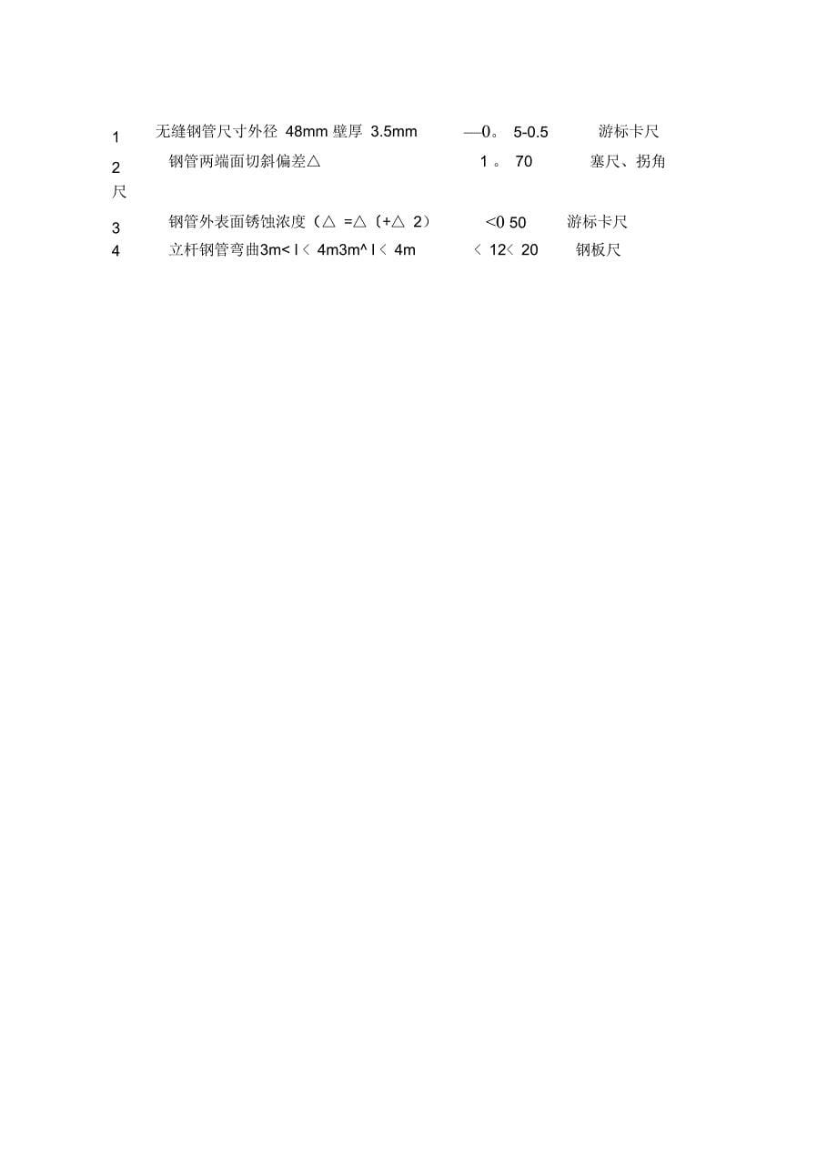 满堂红脚手架模板支撑系统施工方案完整_第5页