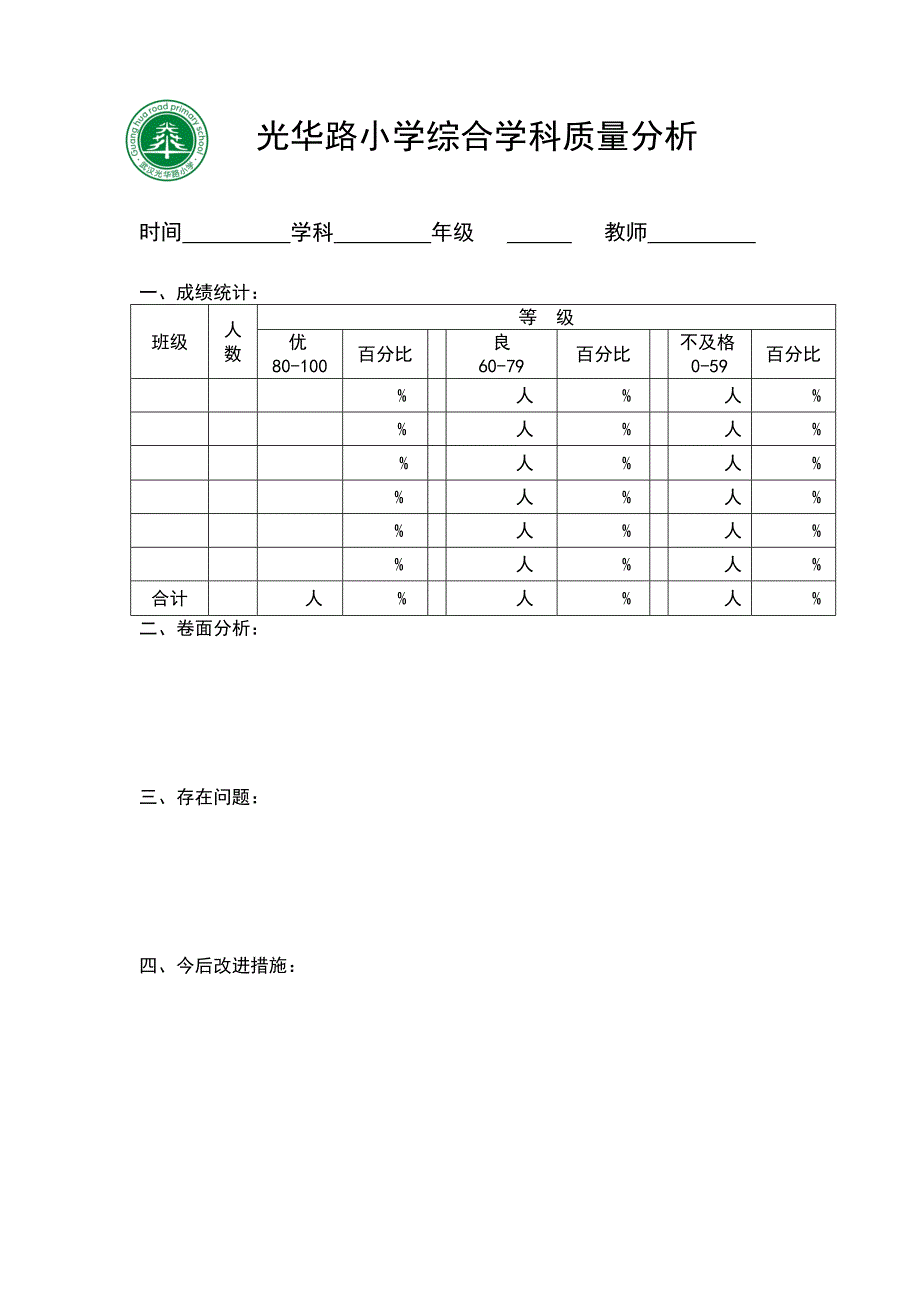 综合学科质量分析表_第1页