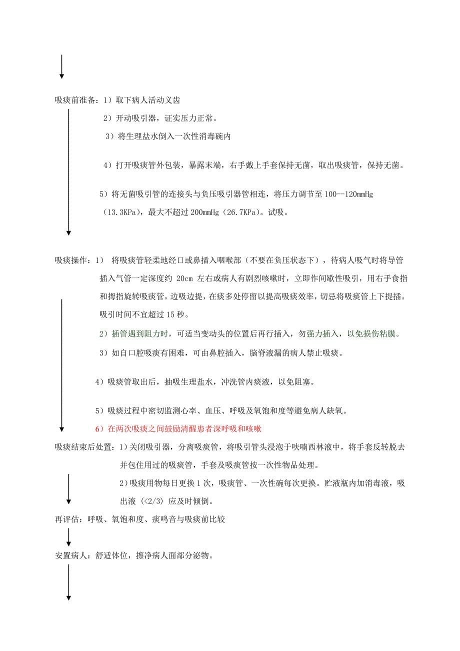 人工气道吸痰和经口腔或鼻腔吸痰操作程序_第5页