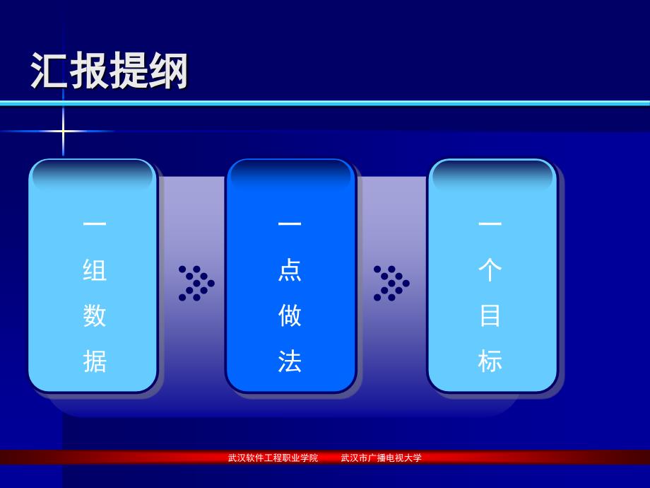 凝炼开放教育研究特色服务开放大学办学方向_第2页