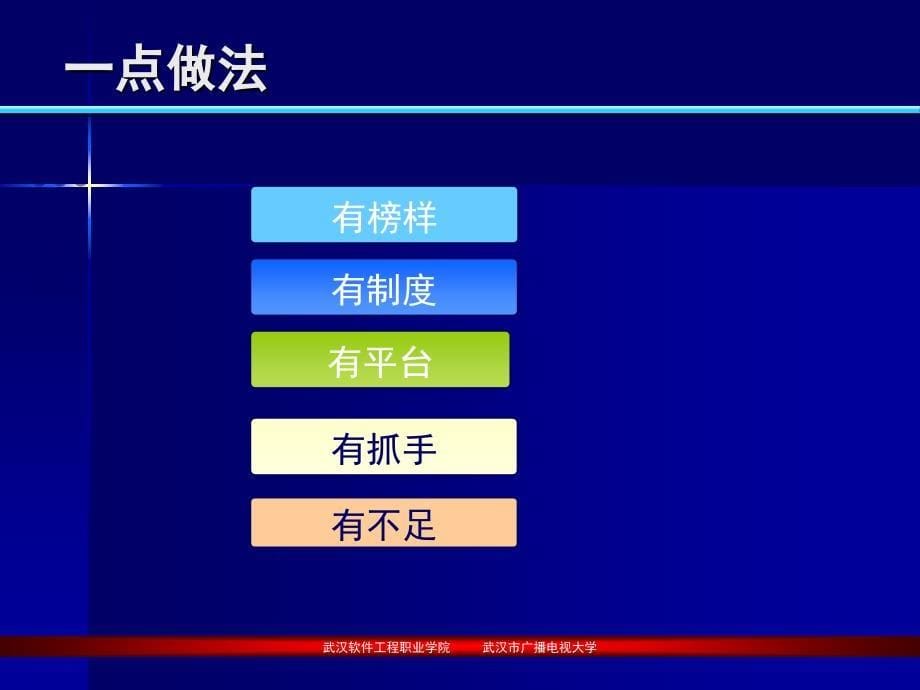 凝炼开放教育研究特色服务开放大学办学方向_第5页