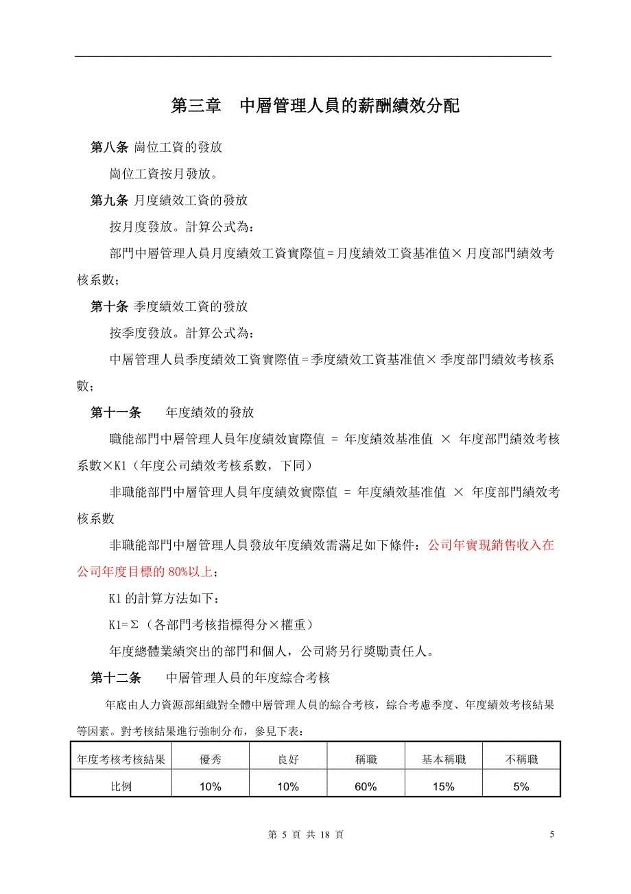 某培训学校薪酬绩效管理制度.doc_第5页