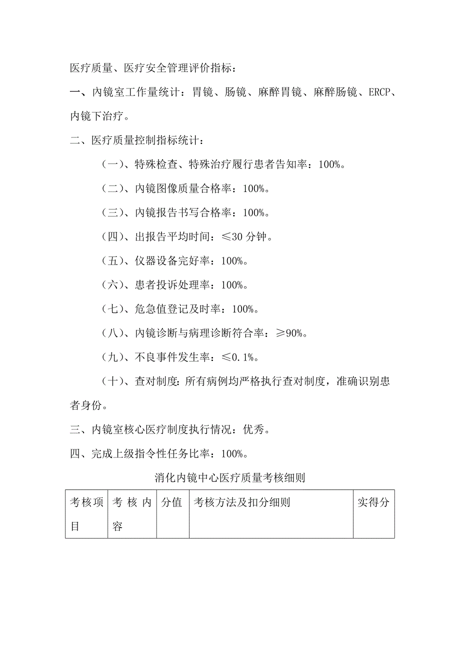 内镜中心医疗质量、医疗安全管理评价指标_第1页