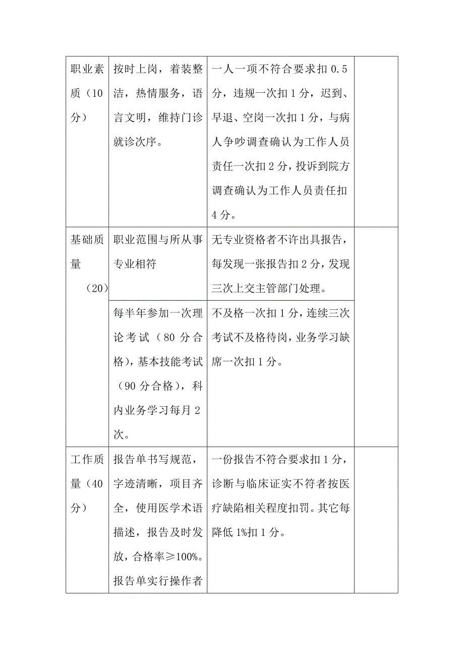 内镜中心医疗质量、医疗安全管理评价指标_第4页