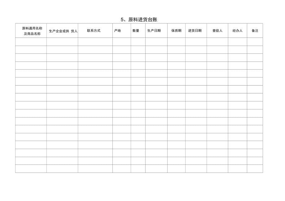 武陵丰饲料相关记录表_第5页