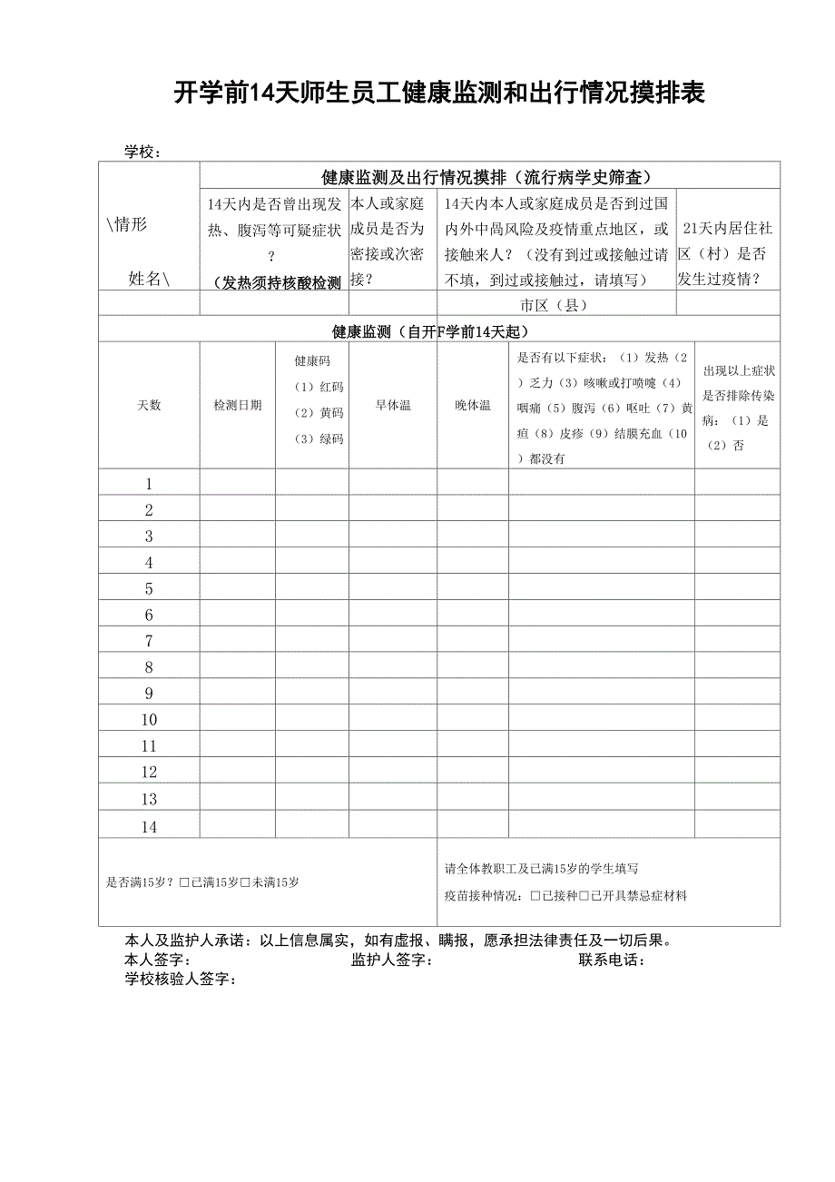 学校开学前14天健康监测和出行情况摸排表_第1页