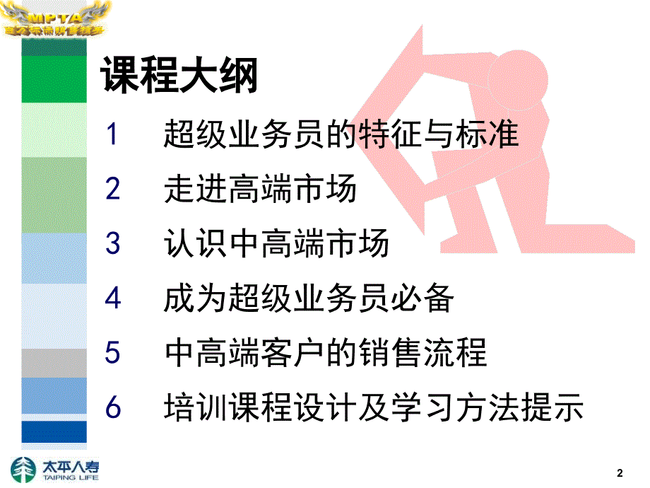 让自己成为一位超级业务员—郑荣禄.ppt_第2页